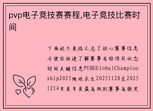 pvp电子竞技赛赛程,电子竞技比赛时间